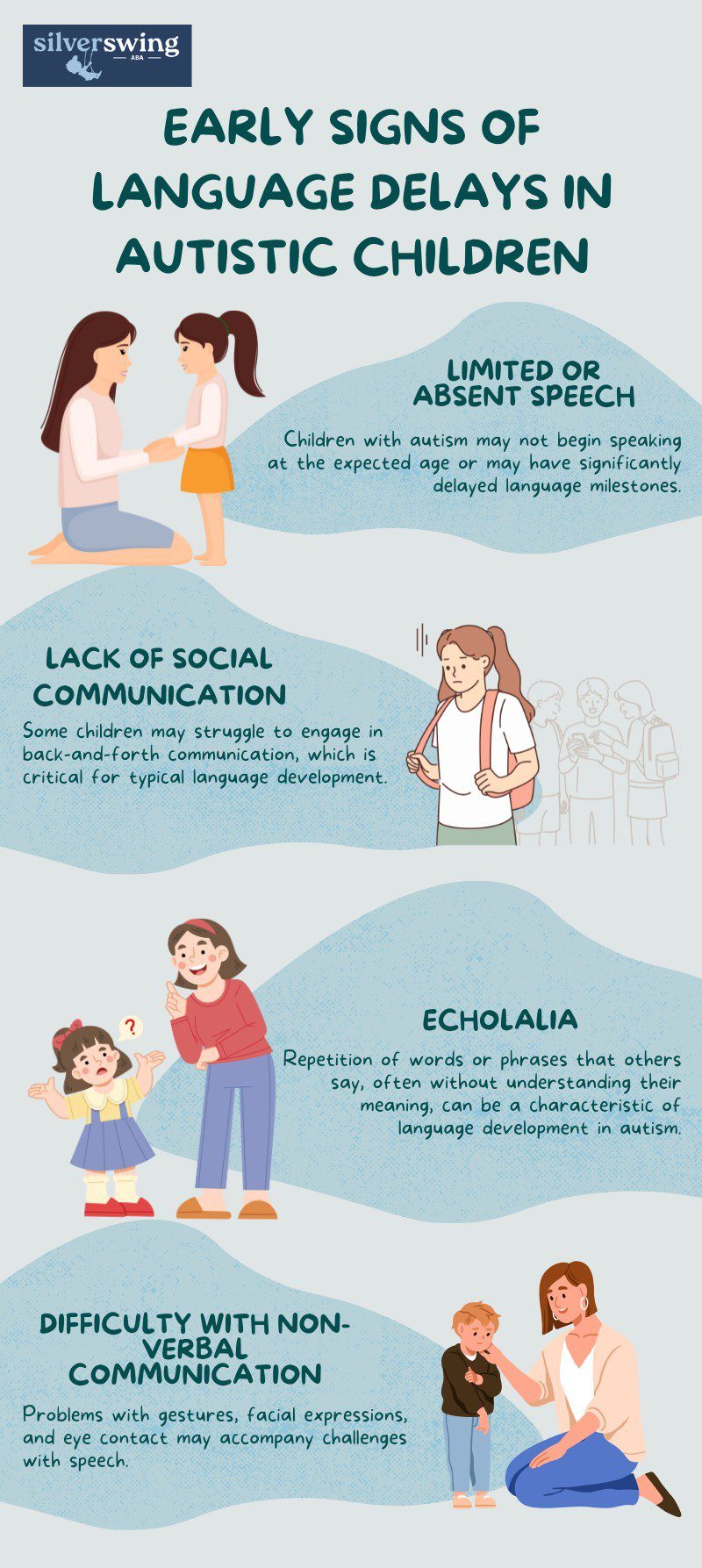language development in autism