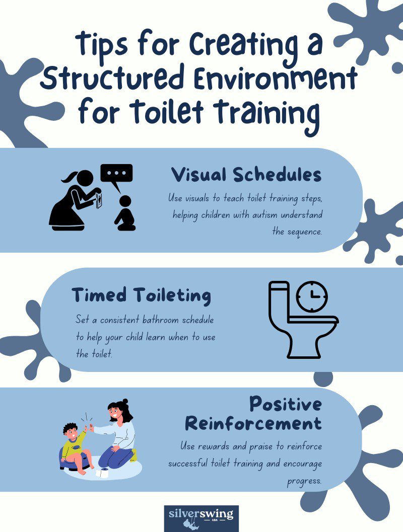 tips for toilet training a child with autism